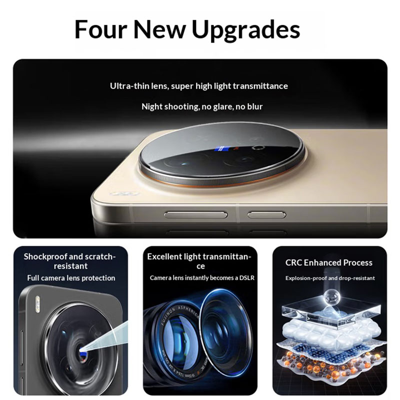 ฟิล์มกระจกนิรภัยแบบเต็มเลนส์กล - Photography Kit Vivo X300 Pro บทวิจารณ์และราคา