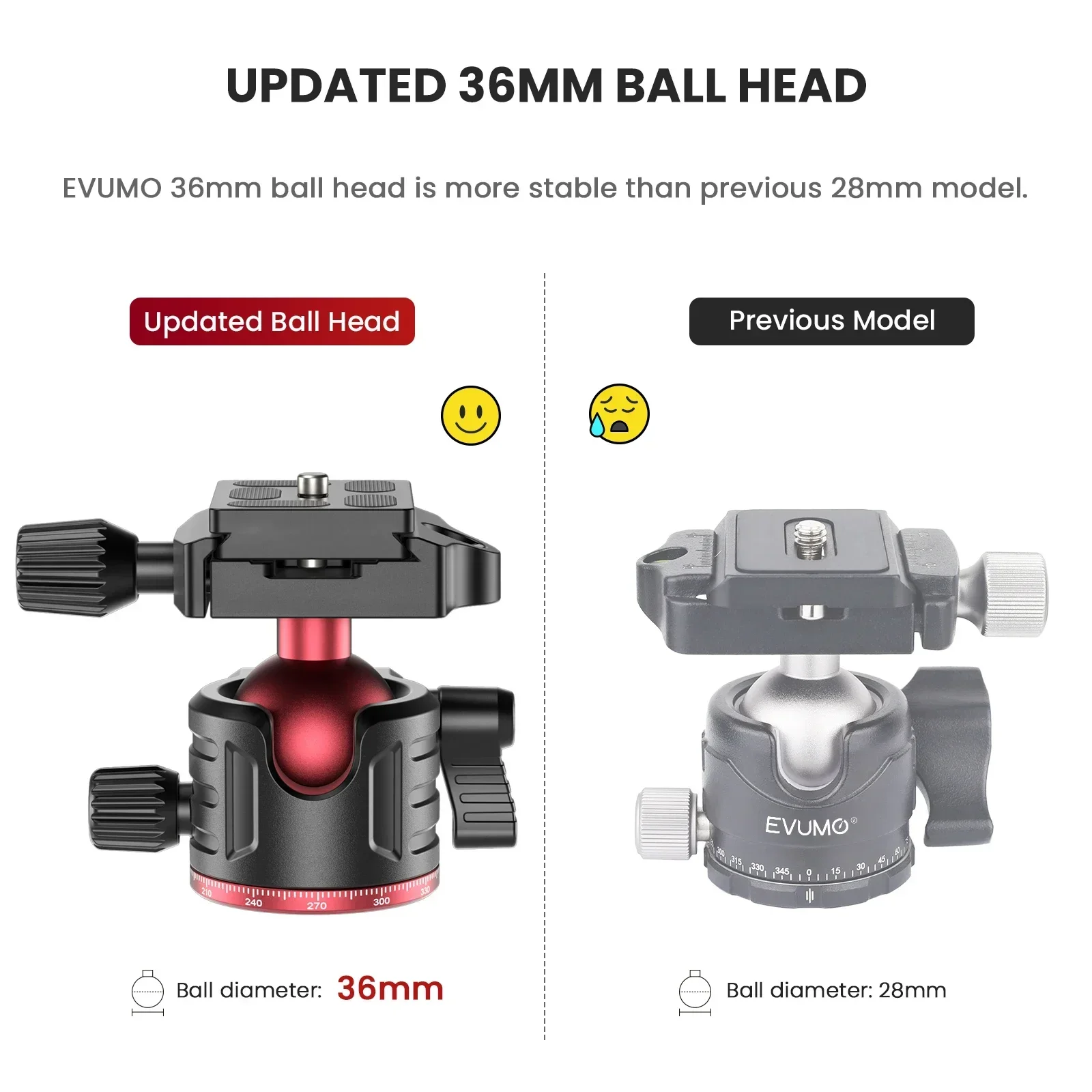 EVUMO GF2 ขาตั้งกล้องเดินทาง 1 - Camera Tripod Carbon บทวิจารณ์และราคา